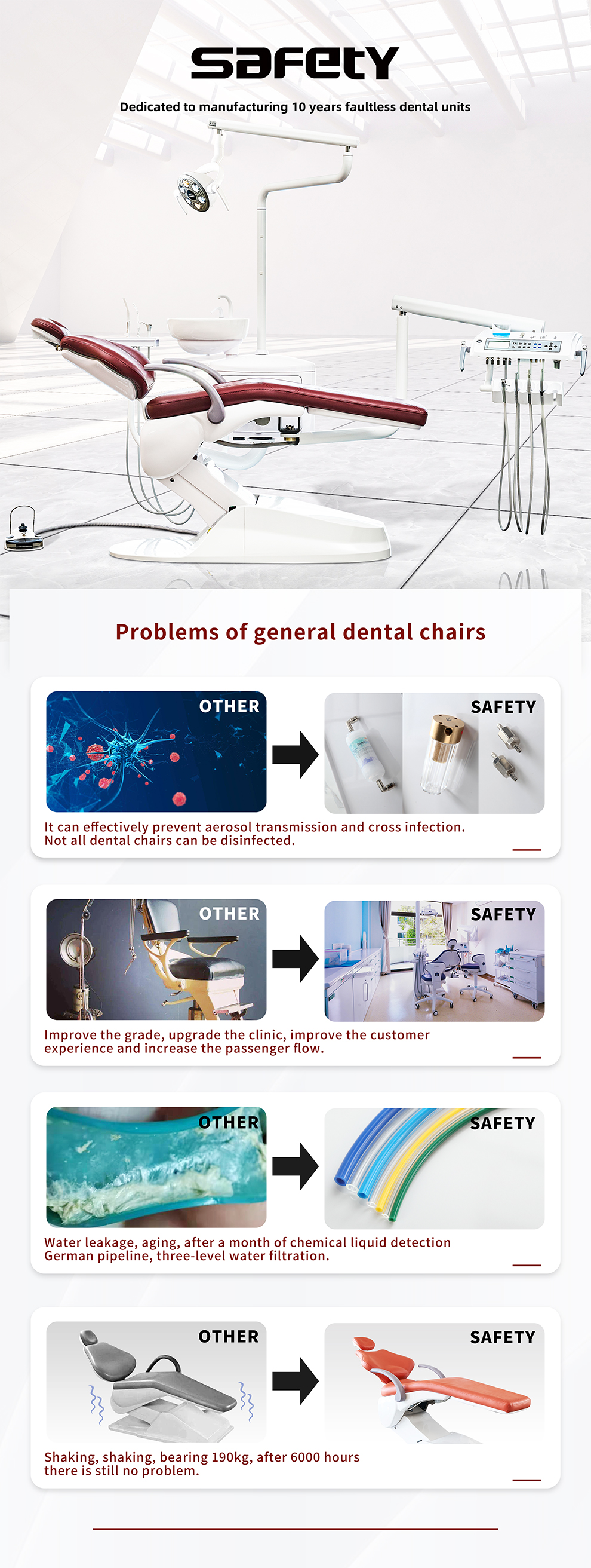 Dental Hygiene Chair