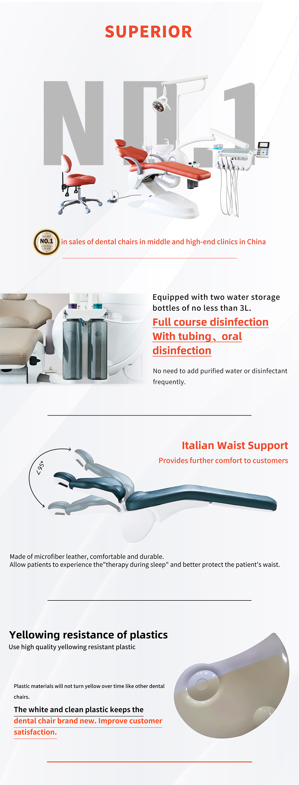 Dental Chair Spares Suppliers