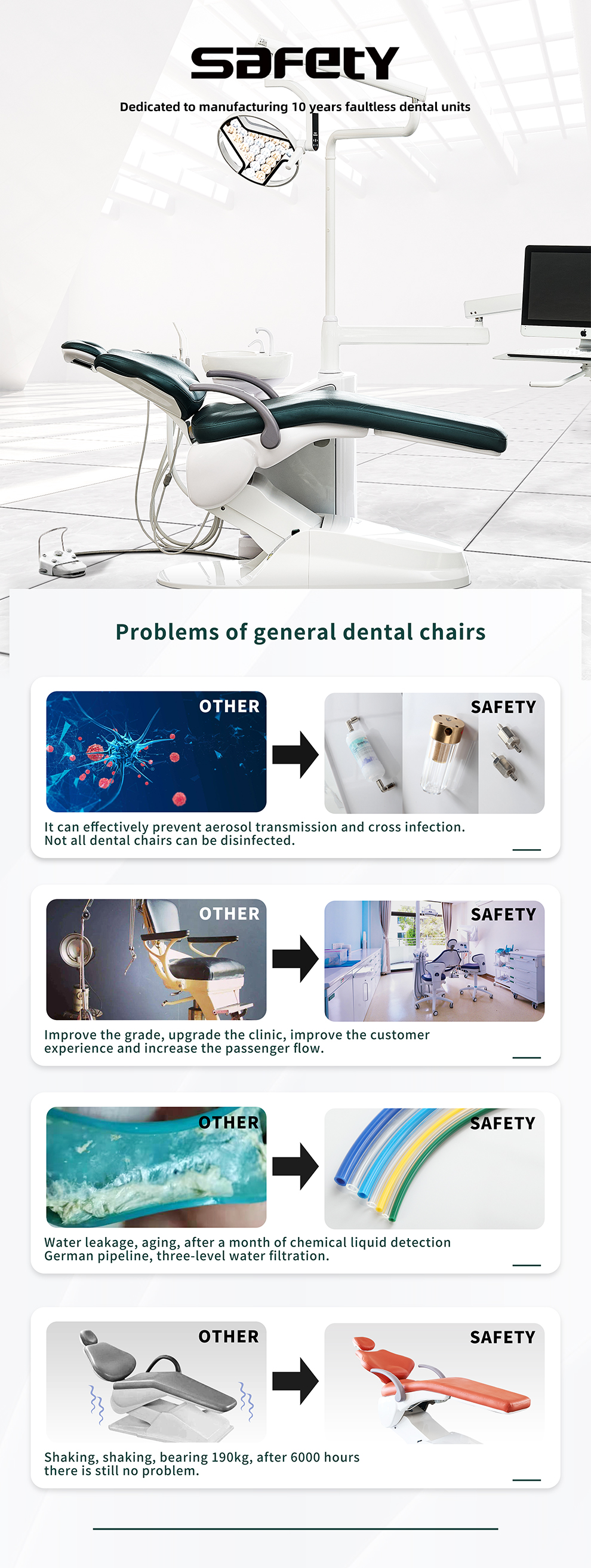 Dental Chair Brands